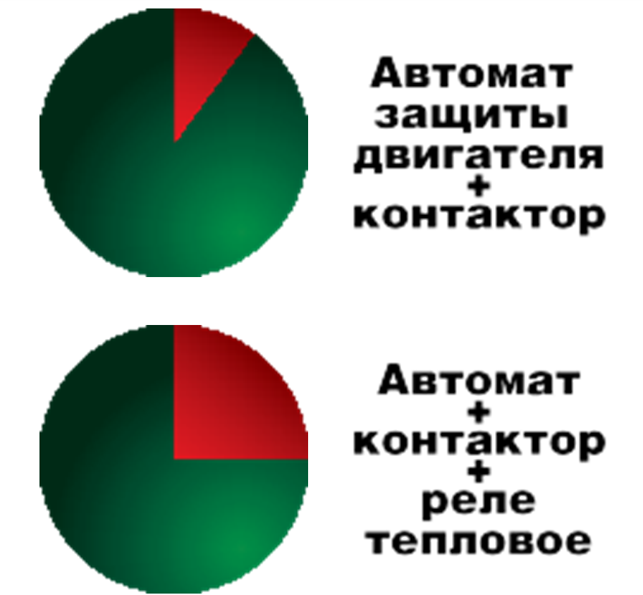   height=